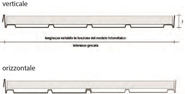 Genus Inetgra Plus